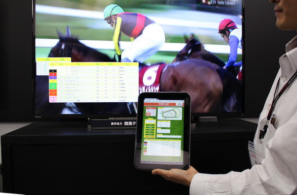 Các “ông lớn” Nhật Bản phô diễn công nghệ màn hình 4K ảnh 4