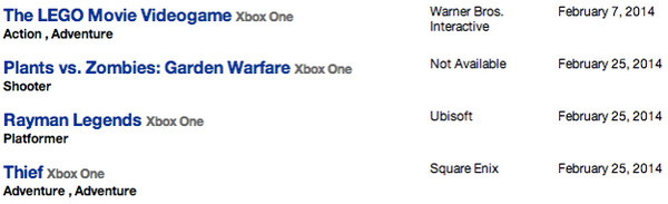 Xbox One và 360 được cập nhật nhiều game hấp dẫn ảnh 2