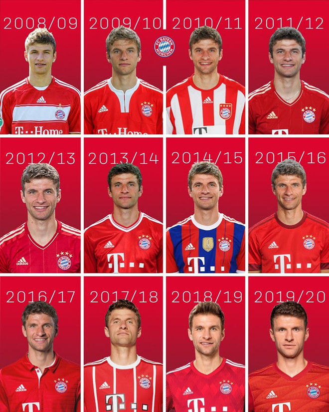 Những con số ấn tượng nhất về huyền thoại Bayern Thomas Mueller ảnh 2