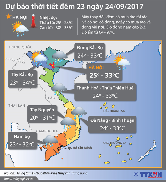 Hoàn lưu áp thấp nhiệt đới gây mưa và dông mạnh ở nhiều vùng biển ảnh 1