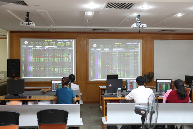 Thị trường chứng khoán nhuộm sắc xanh, VN-Index bứt phá hơn 20 điểm ảnh 1