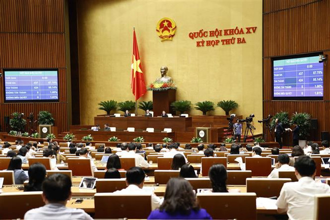 Biểu quyết nhiều nội dung quan trọng trong ngày làm việc cuối cùng ảnh 1