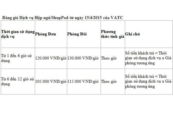 Dịch vụ hộp ngủ sân bay Nội Bài rẻ hơn nhiều sân bay quốc tế ảnh 2