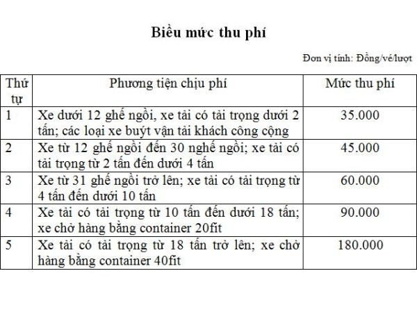 Biểu mức thu phí đoạn tuyến cao tốc Hà Nội-Hải Phòng đưa vào thông xe, khai thác tạm thời. Cao tốc Hà Nội-Hải Phòng: Phí cao nhất là 180.000 đồng/xe ảnh 2