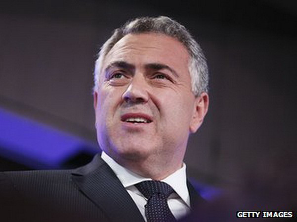 Australia đối mặt nguy cơ thâm hụt ngân sách kéo dài ảnh 1