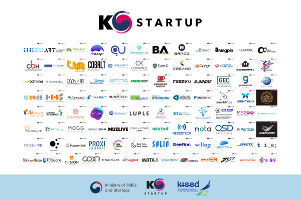 97 doanh nghiệp tham gia phòng triển lãm K-startup 97 công ty khởi nghiệp Hàn Quốc triển lãm trực tuyến tại CES 2021 ảnh 1