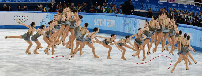 Chiến thắng của Sotnikova trước Kim Yuna là xứng đáng ảnh 1