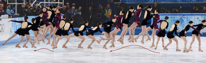 Chiến thắng của Sotnikova trước Kim Yuna là xứng đáng ảnh 2