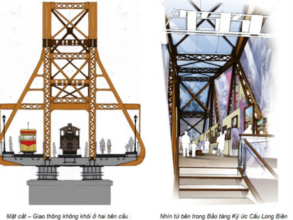Cầu Long Biên: "Nếu phá sẽ không thể phục hồi nguyên gốc" ảnh 2
