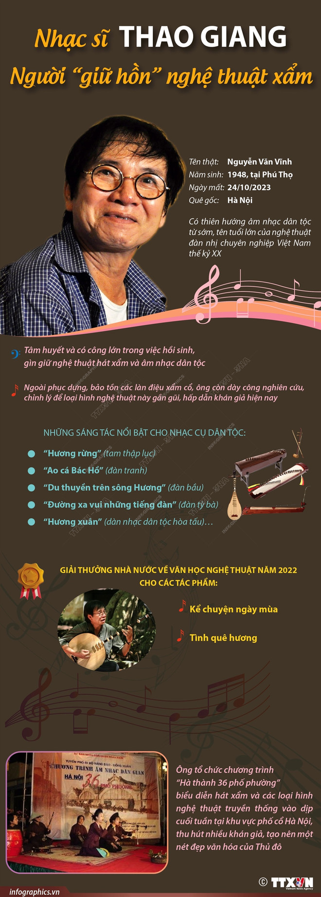 [Infographics] Nhạc sỹ Thao Giang - Người “giữ hồn” nghệ thuật Xẩm ảnh 1