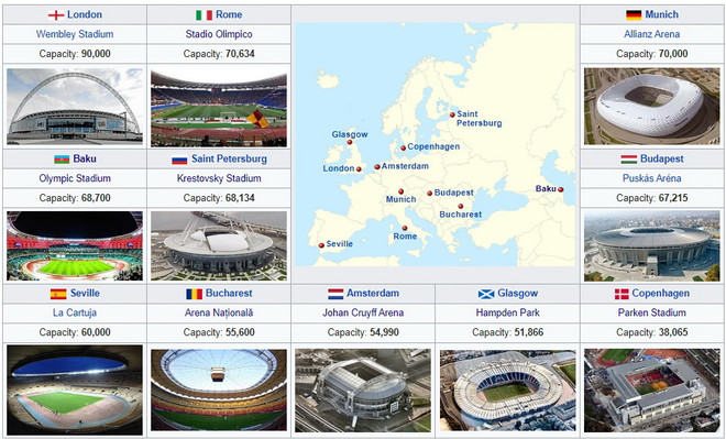 EURO 2020 chính thức khởi tranh: Giải đấu mang đầy kỳ vọng ảnh 2