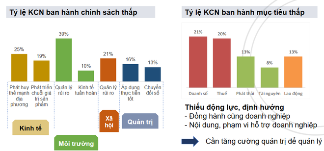 Quản trị doanh nghiệp bền vững: Cơ hội phát triển trong bối cảnh mới ảnh 2