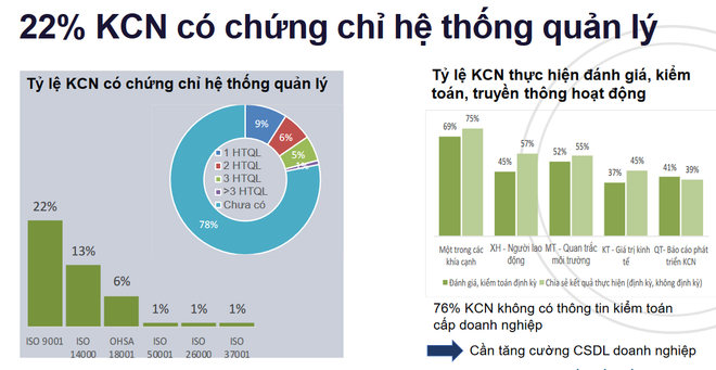 Quản trị doanh nghiệp bền vững: Cơ hội phát triển trong bối cảnh mới ảnh 3