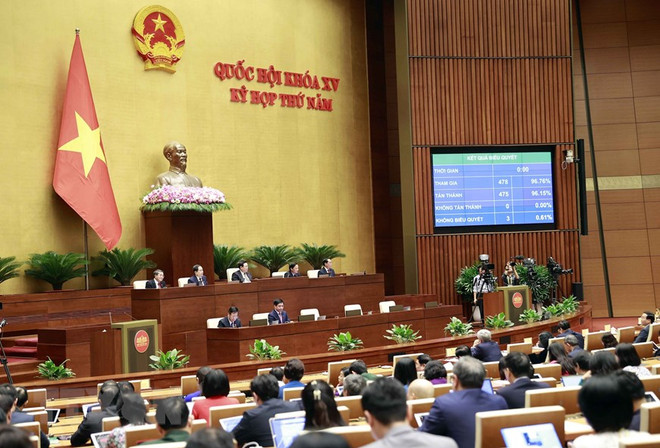 Quốc hội thông qua Nghị quyết về hoạt động chất vấn tại kỳ họp thứ 5 ảnh 1