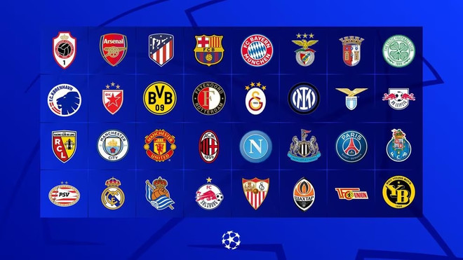 Xác định xong 32 đội bóng góp mặt ở vòng bảng Champions League ảnh 1