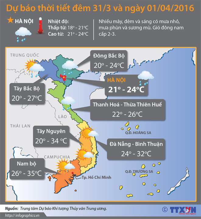 Đông Bắc Bộ, Bắc Trung Bộ tiếp tục chuỗi ngày mưa phùn, độ ẩm cao ảnh 2