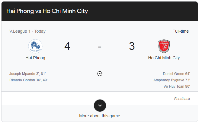 Hải Phòng thắng Câu lạc bộ Thành phố Hồ Chí Minh với tỷ số 4-3 ảnh 1
