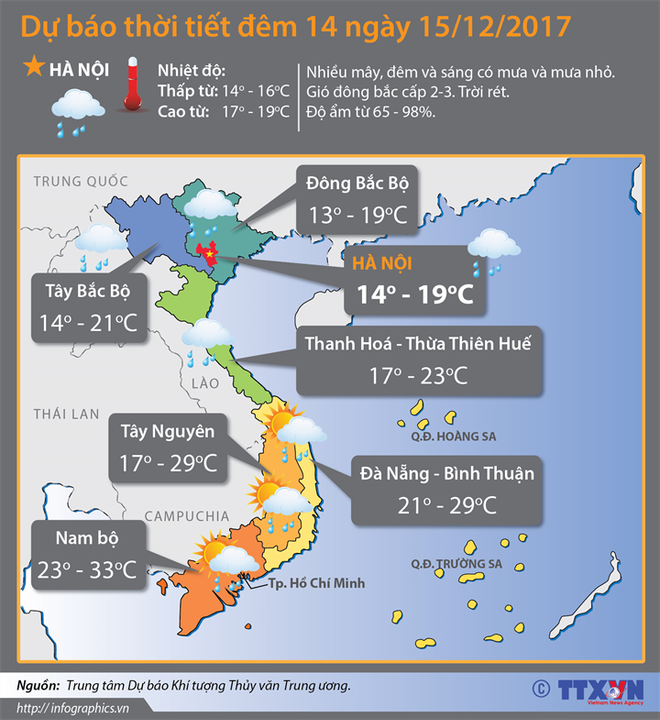 Không khí lạnh tăng cường, Bắc-Trung Bộ rét đậm trên diện rộng ảnh 2