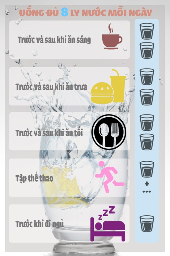 Những phương pháp điều trị mụn mà không làm khô da ảnh 2