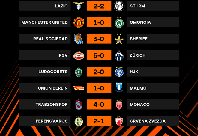 Kết quả Europa League: Xác định được 5 đội vào vòng knock-out ảnh 5