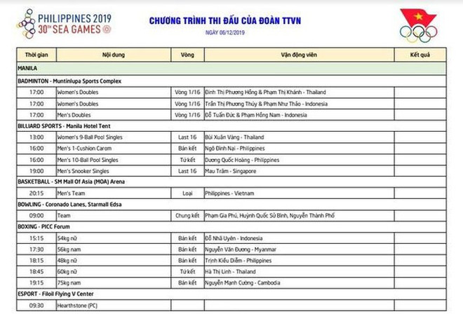 Lịch thi đấu SEA Games 30 ngày 6/12: Tấm huy chương Vàng lịch sử ảnh 1