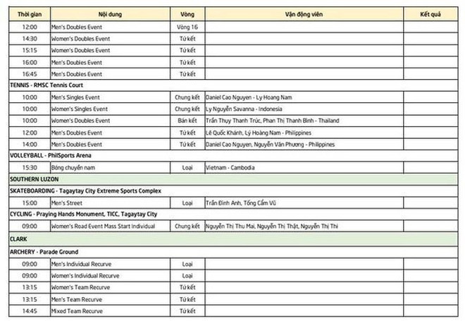 Lịch thi đấu SEA Games 30 ngày 6/12: Tấm huy chương Vàng lịch sử ảnh 3