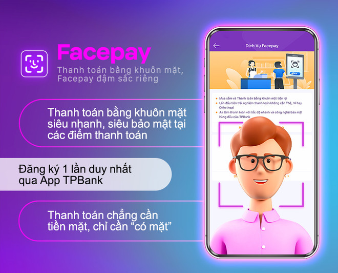 Lợi nhuận trước thuế của TPBank tăng 35% so với cùng kỳ ảnh 4