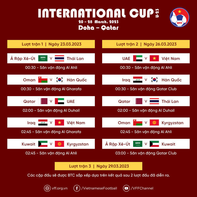 Lịch thi đấu của U23 Việt Nam tại giải U23 Doha Cup 2023 ảnh 3