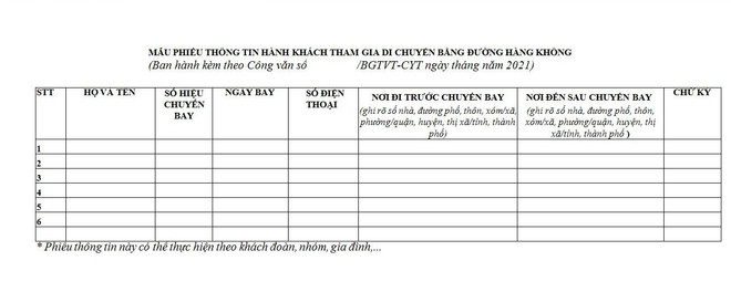 Bộ GTVT: Hành khách đi máy bay vẫn phải kê khai thông tin di chuyển ảnh 1
