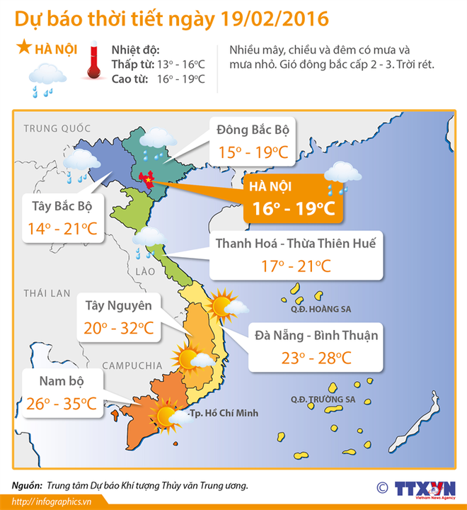 Không khí lạnh tràn về, Hà Nội đêm nay có mưa nhỏ rải rác ảnh 2