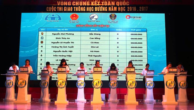 Ưu tiên thi bằng lái xe cho học sinh đoạt giải Giao thông học đường ảnh 1