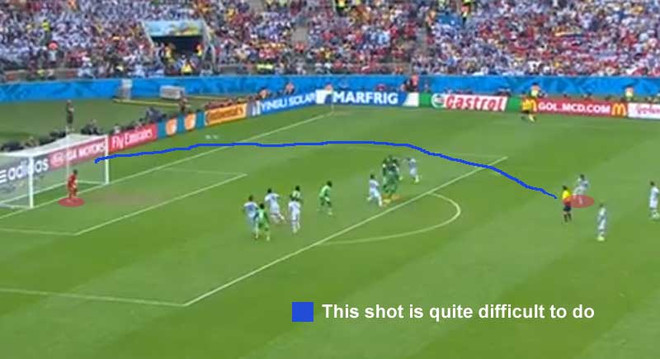 Những lý do khiến Quả bóng Vàng chỉ thuộc về Leo Messi ảnh 6