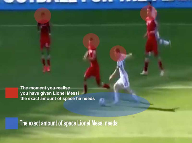 Những lý do khiến Quả bóng Vàng chỉ thuộc về Leo Messi ảnh 2