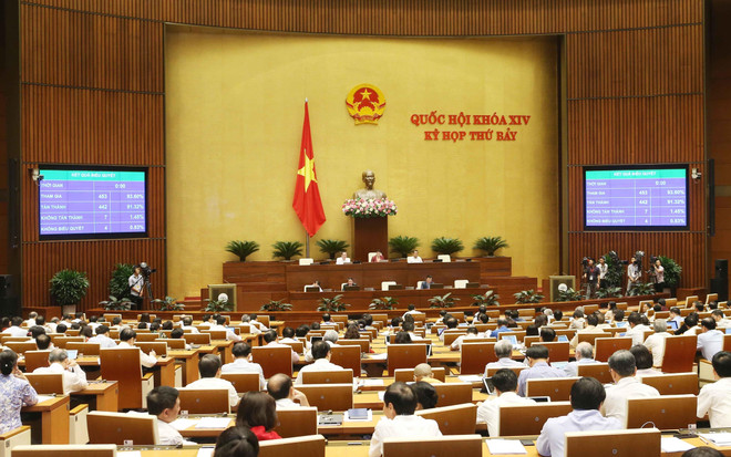 Kỳ họp thứ 7, Quốc hội khóa 14: Thông qua Luật Quản lý thuế sửa đổi ảnh 1