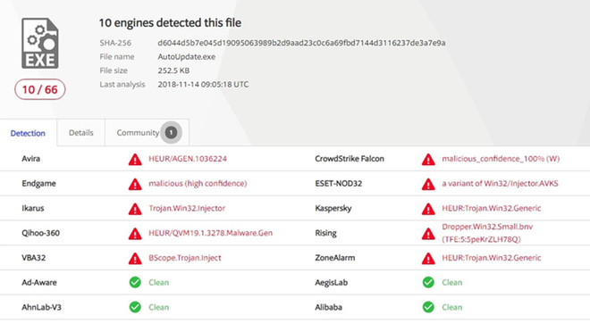 Nhà chức trách lên tiếng vụ hacker công bố dữ liệu doanh nghiệp Việt ảnh 1