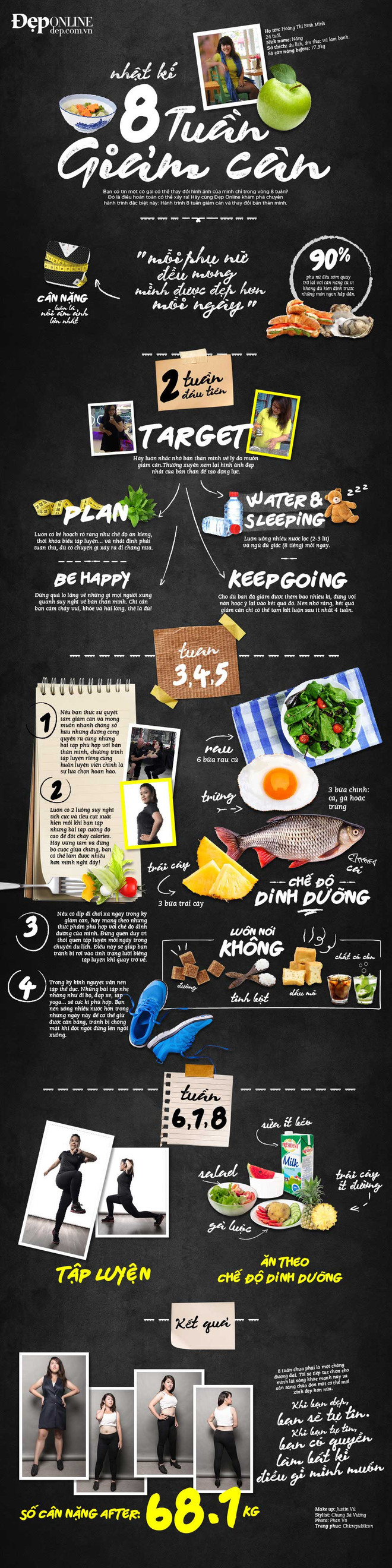 Bí quyết giảm 9,2kg trong 2 tháng của cô nàng mũm mĩm ảnh 1