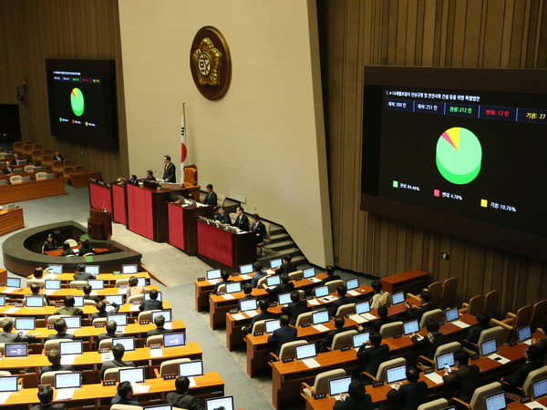 Quốc hội Hàn Quốc thông qua dự luật về ngân sách năm 2016 ảnh 1
