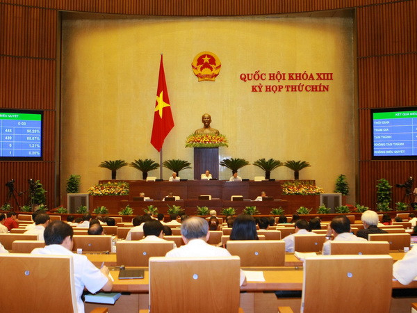 Thông qua Nghị quyết về chính sách hưởng bảo hiểm xã hội một lần ảnh 1