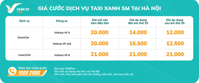 (Nguồn: Vietnam+) Taxi Xanh SM - Sự kết hợp hoàn hảo giữa taxi truyền thống và công nghệ ảnh 3