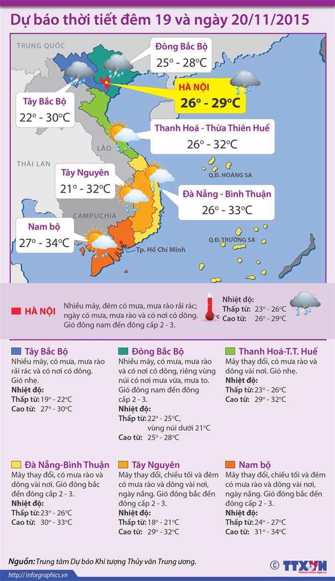 Không khí mát mẻ dễ chịu trong ngày Nhà giáo Việt Nam 20/11 ảnh 2