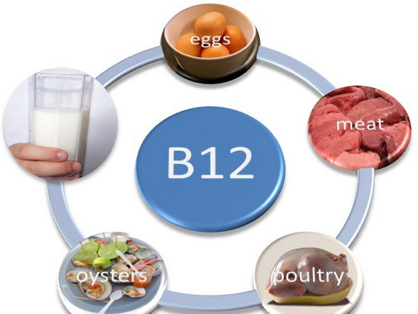 Cảnh báo nam giới hút thuốc không nên sử dụng vitamin B liều cao ảnh 1