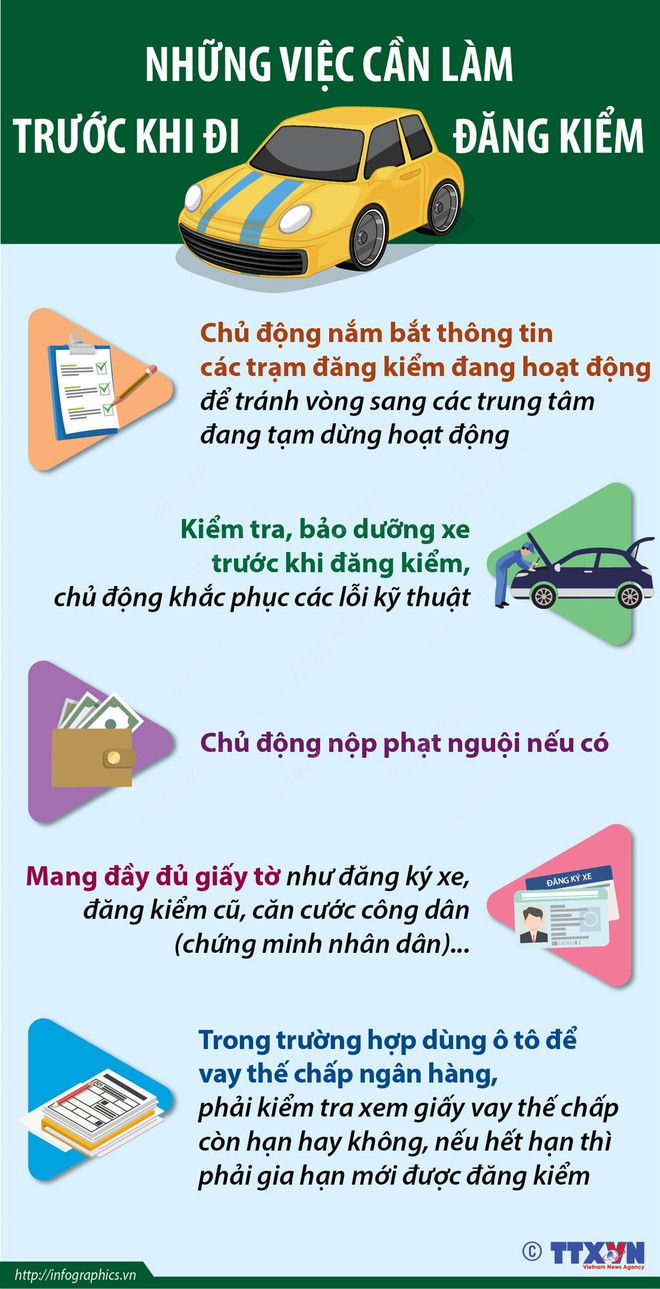 [Infographics] Những việc cần làm trước khi đi đăng kiểm ảnh 1