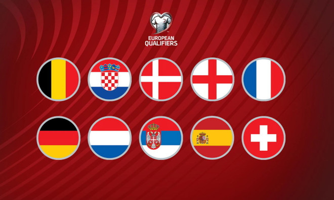 10 đội tuyển châu Âu đã giành suất đến Qatar. (Nguồn: UEFA) World Cup 2022 chính thức xác định được 19 đội tuyển tham dự ảnh 2