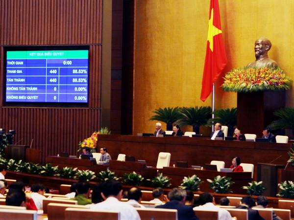 Đại biểu Quốc hội đề xuất tăng thời lượng thảo luận, chất vấn ảnh 1