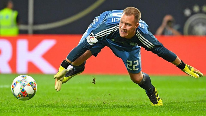 Joachim Loew lên tiếng về việc lựa chọn Neuer hay Stergen sẽ bắt chính ảnh 2