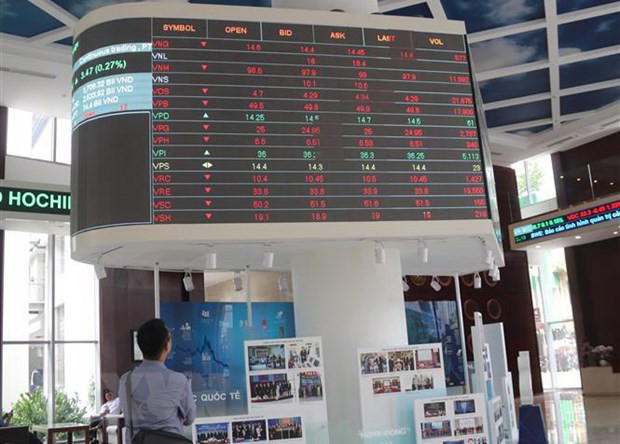 HOSE tiếp nhận lại doanh nghiệp đã chuyển giao dịch tạm sang HNX ảnh 1