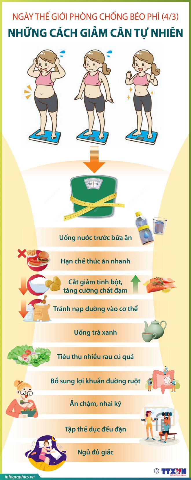 vna_potal_ngay_the_gioi_phong_chong_beo_phi_43_nhung_cach_giam_can_tu_nhien_7253248.jpeg