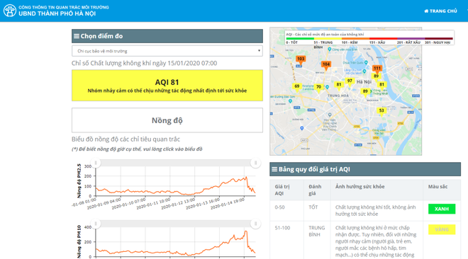Sau những ngày quay cuồng trong ô nhiễm, không khí ở Hà Nội đã 'xanh' ảnh 2