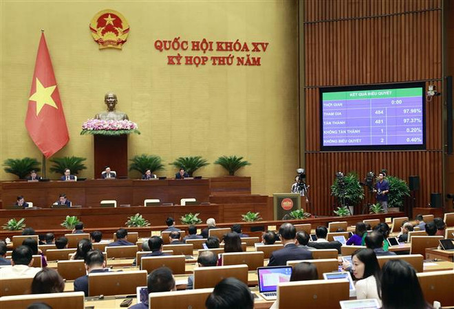 Thông cáo báo chí số 23, Kỳ họp thứ 5, Quốc hội khóa XV ảnh 1