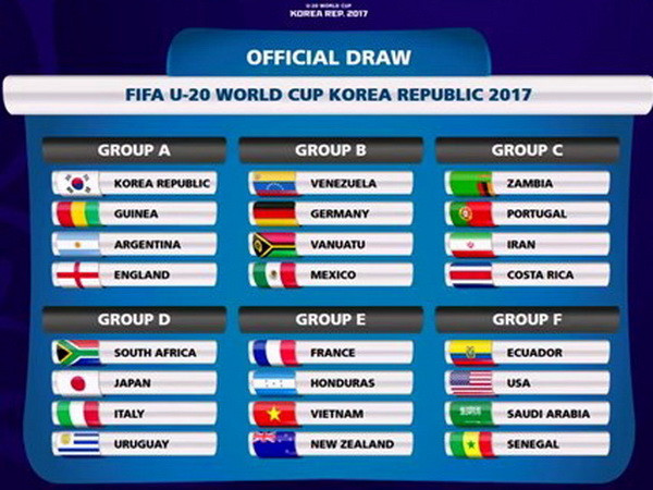 Công bố giá vé xem đội tuyển Việt Nam tại U20 World Cup 2017 ảnh 1